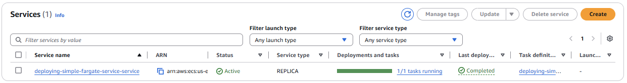 AWS ECS Service created successfully