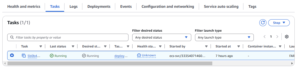 AWS ECS Service Task details