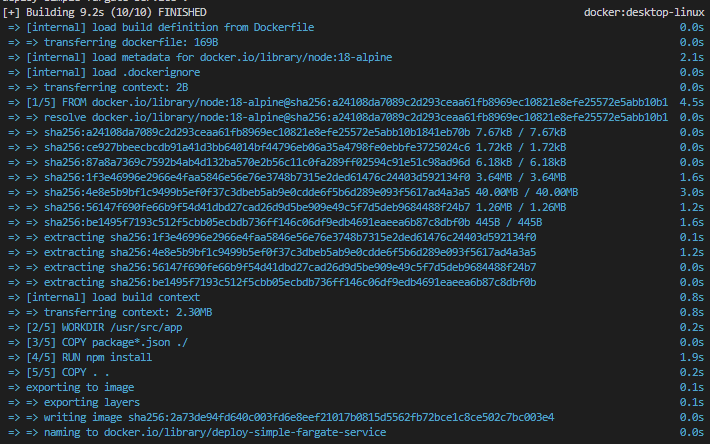 Docker image built successfully