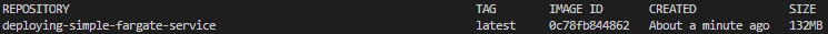 Docker image present